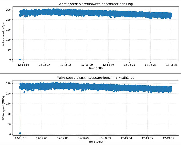 Screenshot 2025-12-19 at 10.20.04