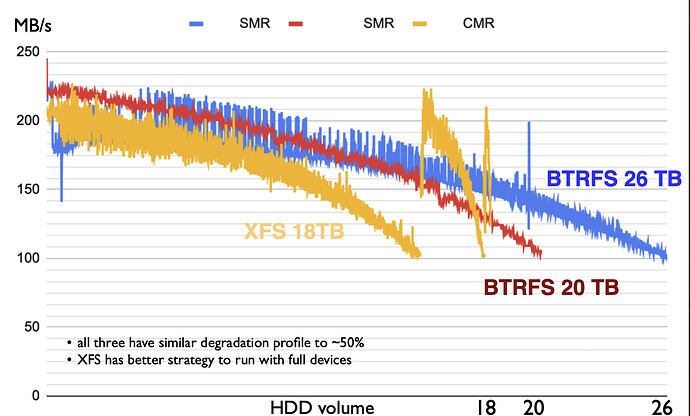 Screenshot 2025-12-10 at 10.03.02